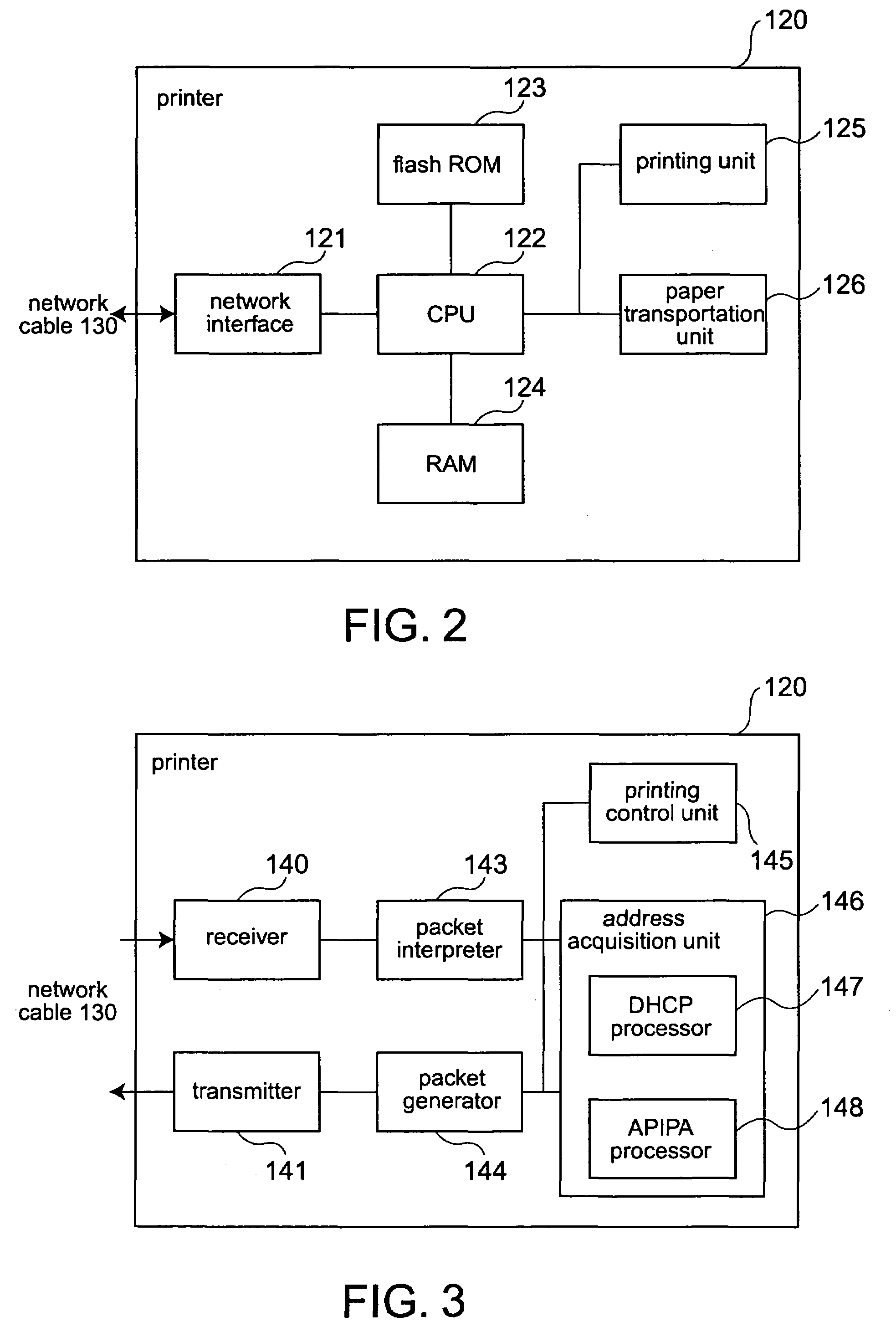 Printer with automatic acquisition and printing of network address