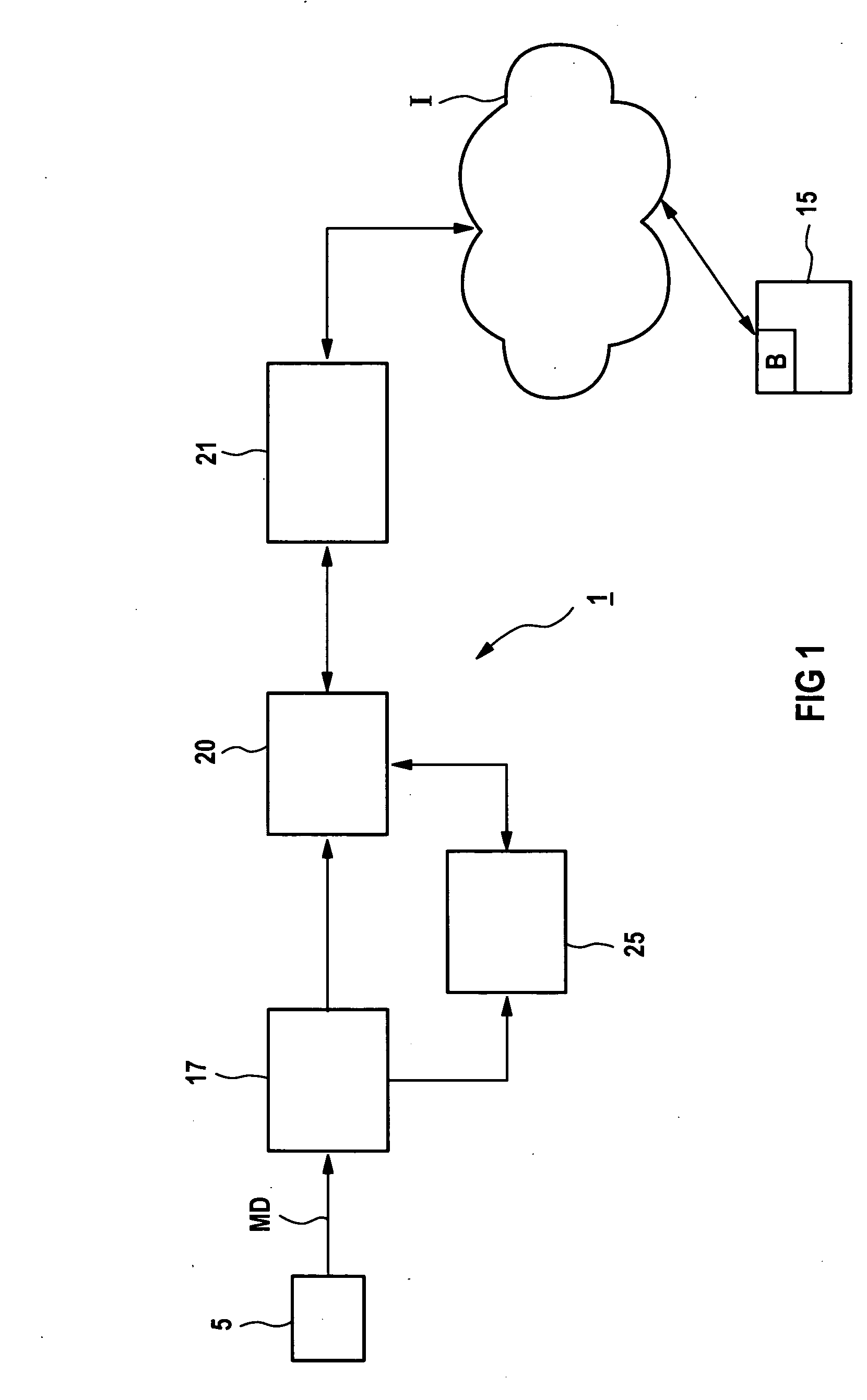 Diagnosis system for at least one technical system