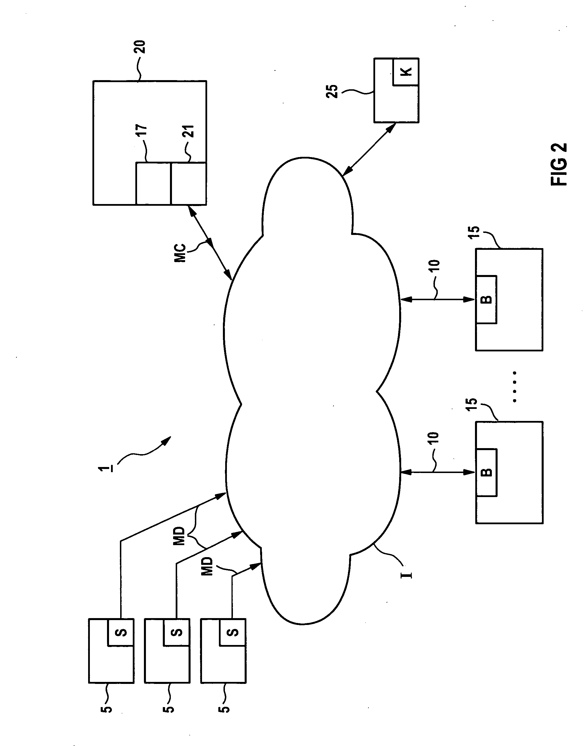 Diagnosis system for at least one technical system