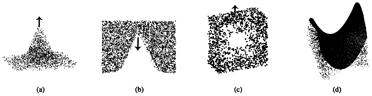 Large scale three dimension (3D) wireless sensor network node location method based on convex partition