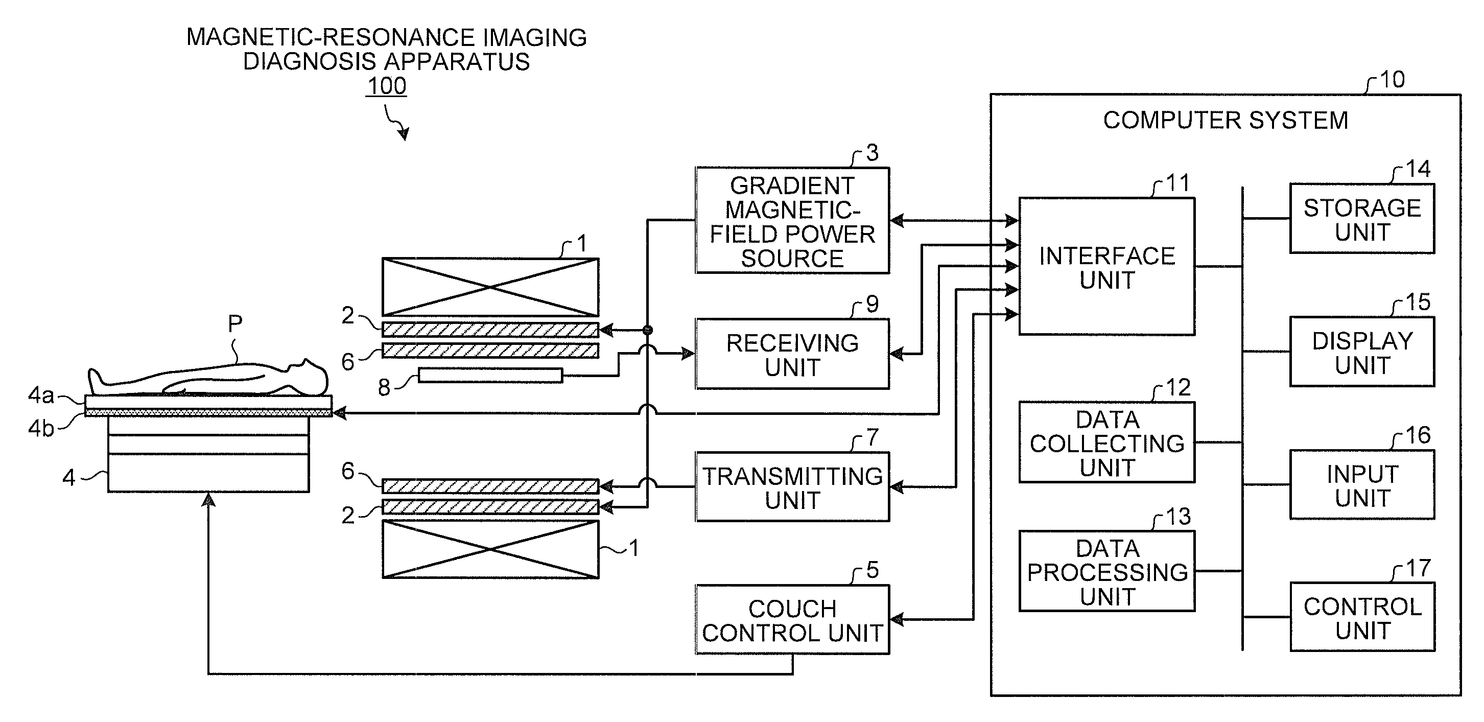 Magnetic-resonance imaging diagnosis apparatus and magnetic-resonance imaging method