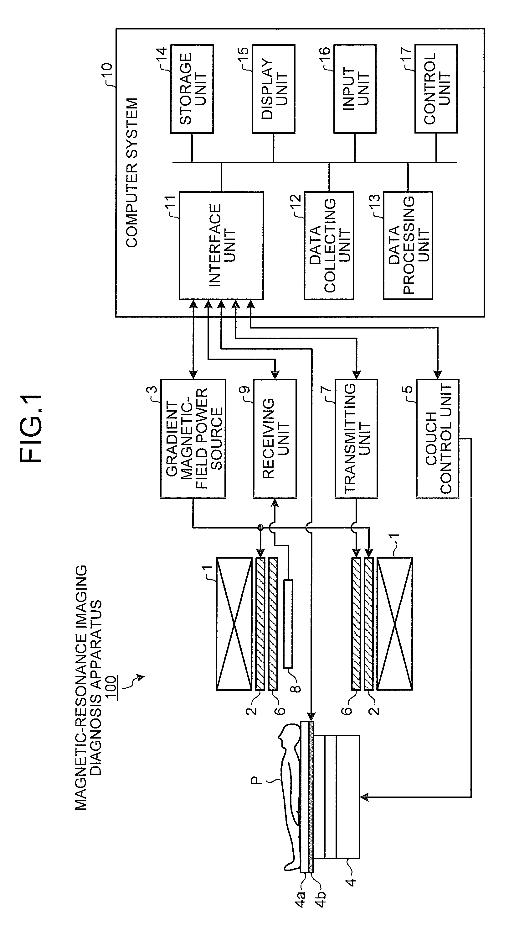 Magnetic-resonance imaging diagnosis apparatus and magnetic-resonance imaging method