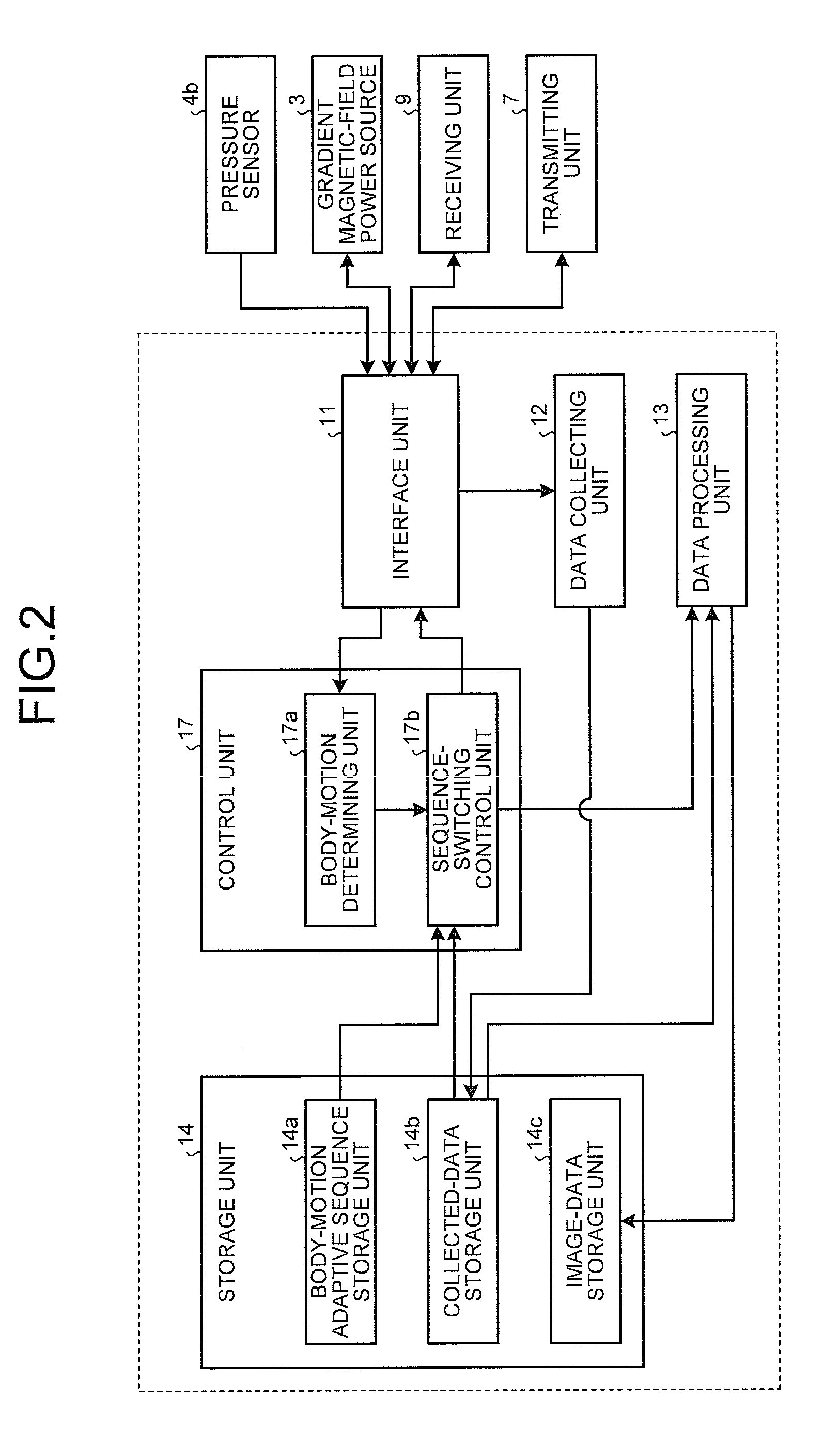 Magnetic-resonance imaging diagnosis apparatus and magnetic-resonance imaging method