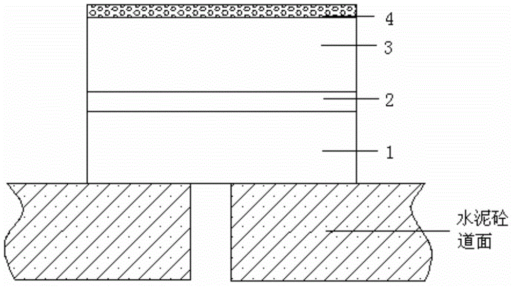 Anti-reflection-crack waterproof coiled material used in airport runway and construction method thereof