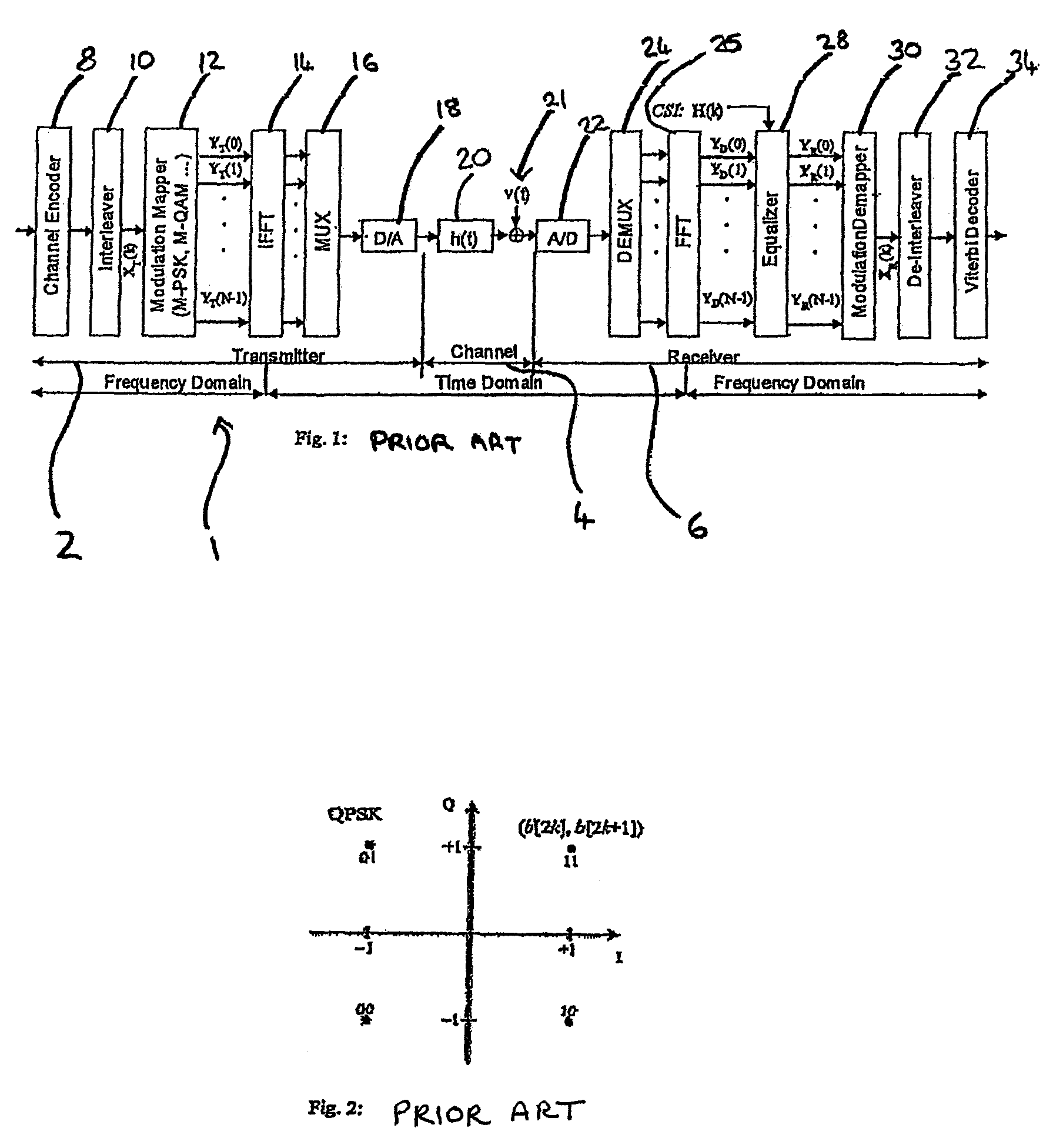 Method, apparatus and receiver for demapping dual carrier modulated COFDM signals