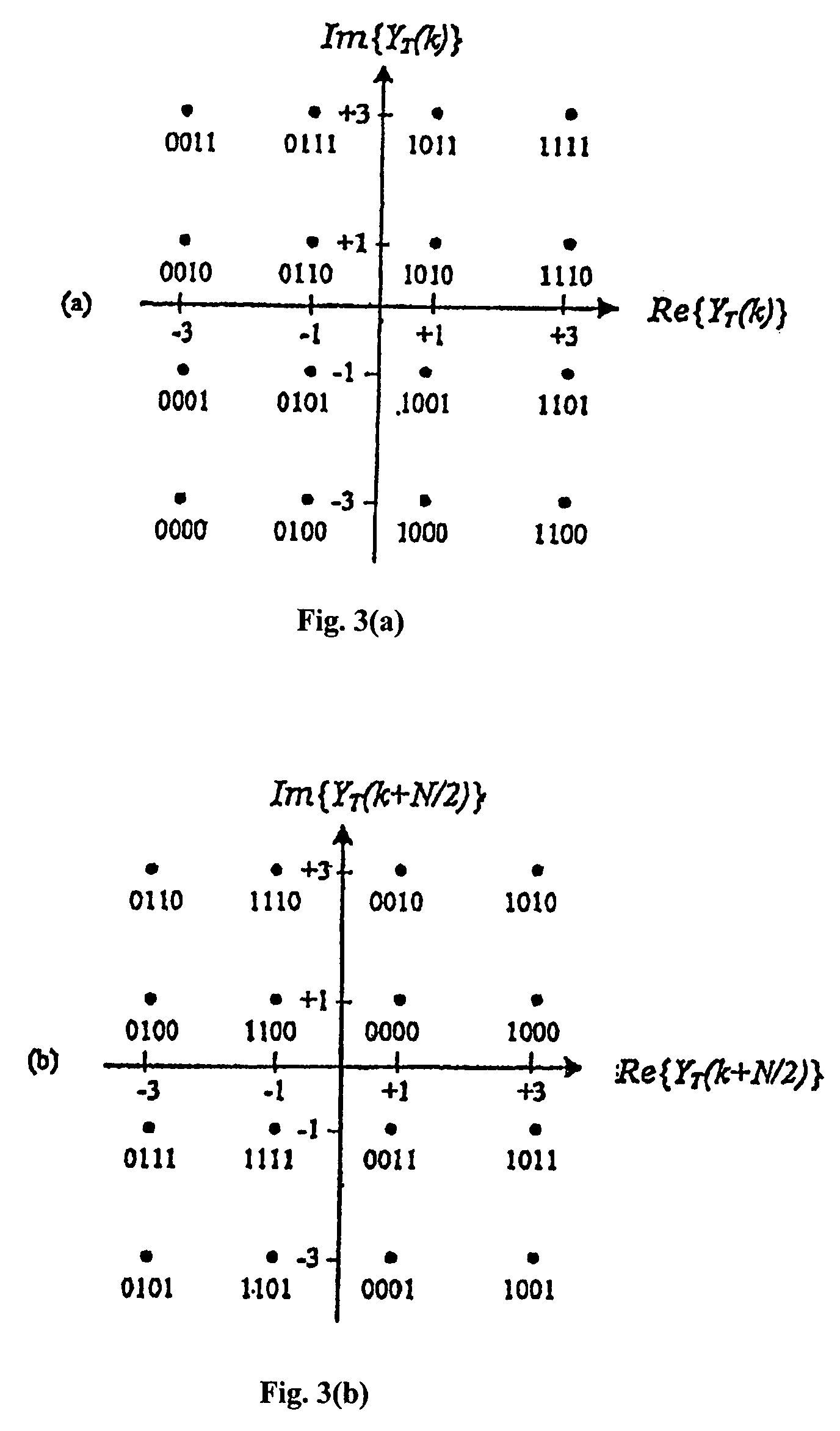 Method, apparatus and receiver for demapping dual carrier modulated COFDM signals