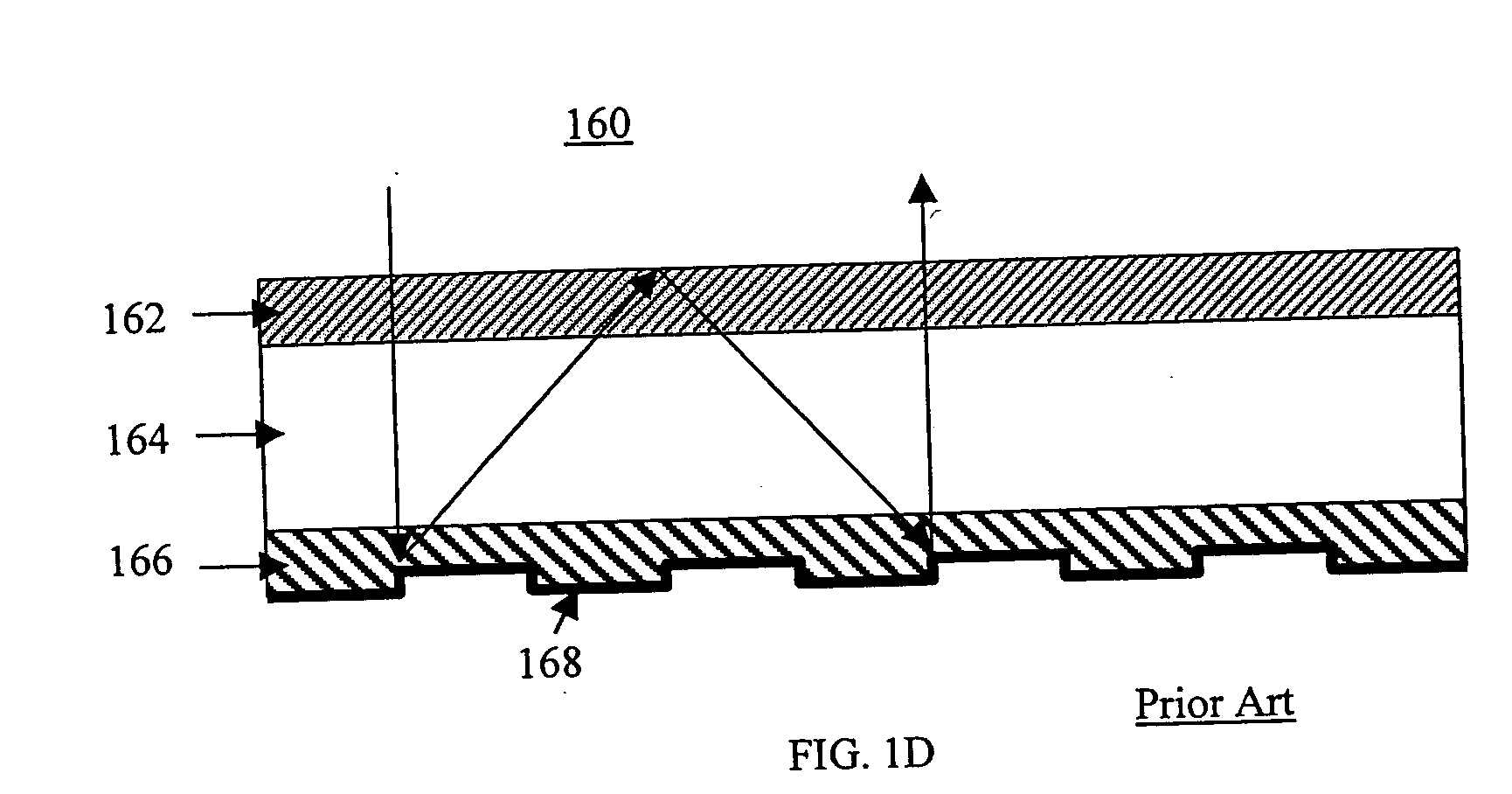 Photodetector employing slab waveguide modes