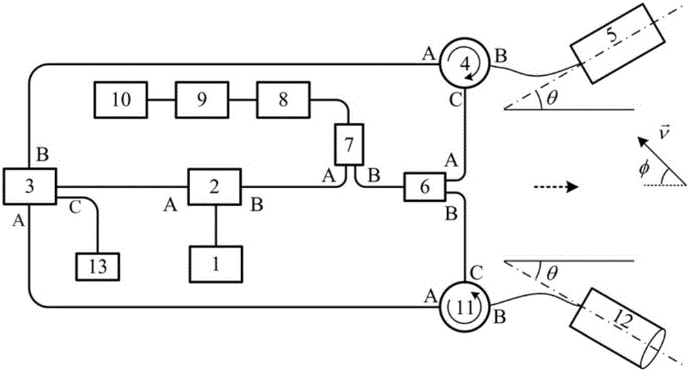 Non-scanning continuous optical coherence speed measurement laser radar based on time-division multiplexing