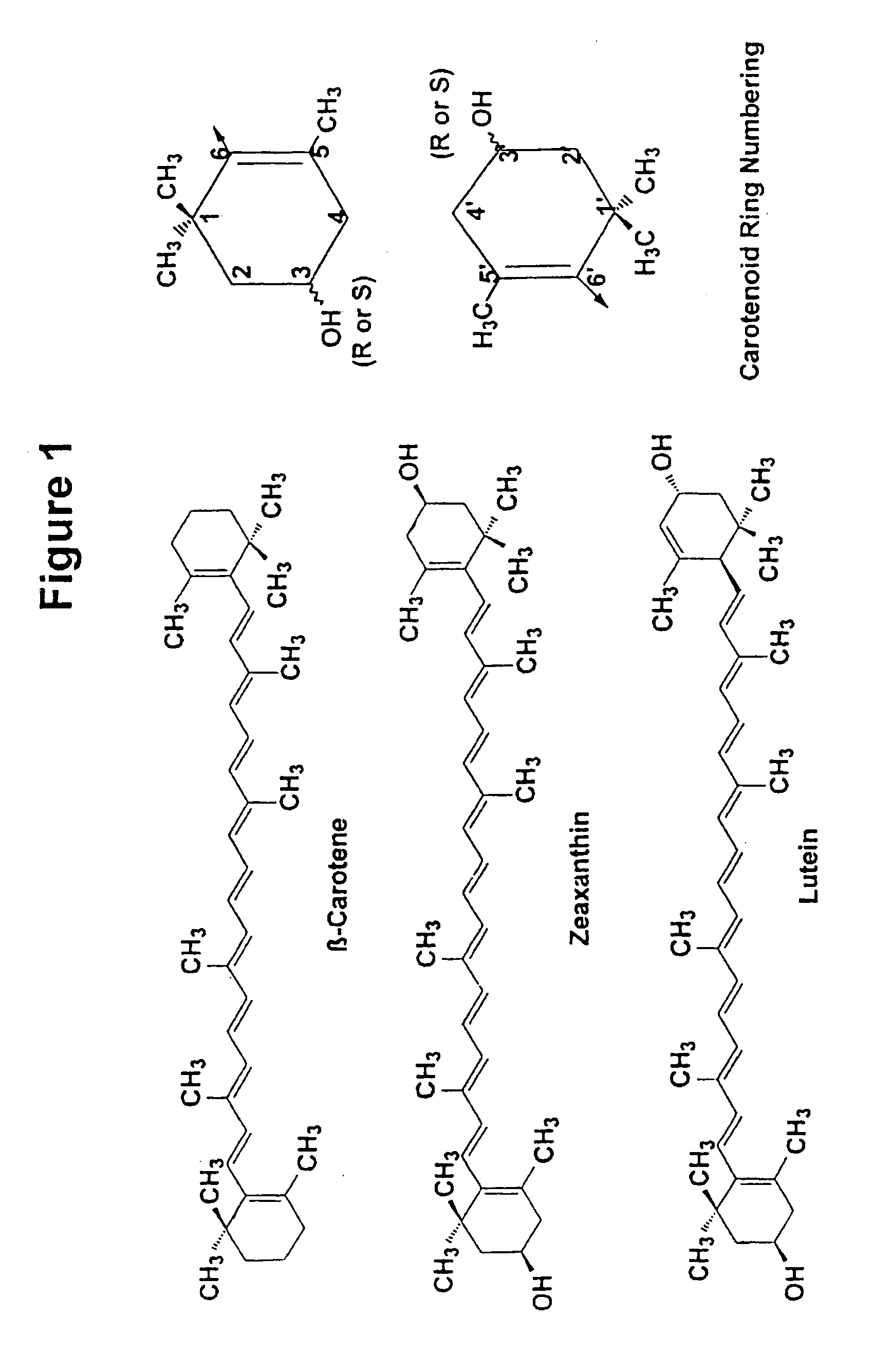 Use of zeaxanthin to reduce light hyper-sensitivity, photophobia, and medical conditions relating to light hyper-sensitivity