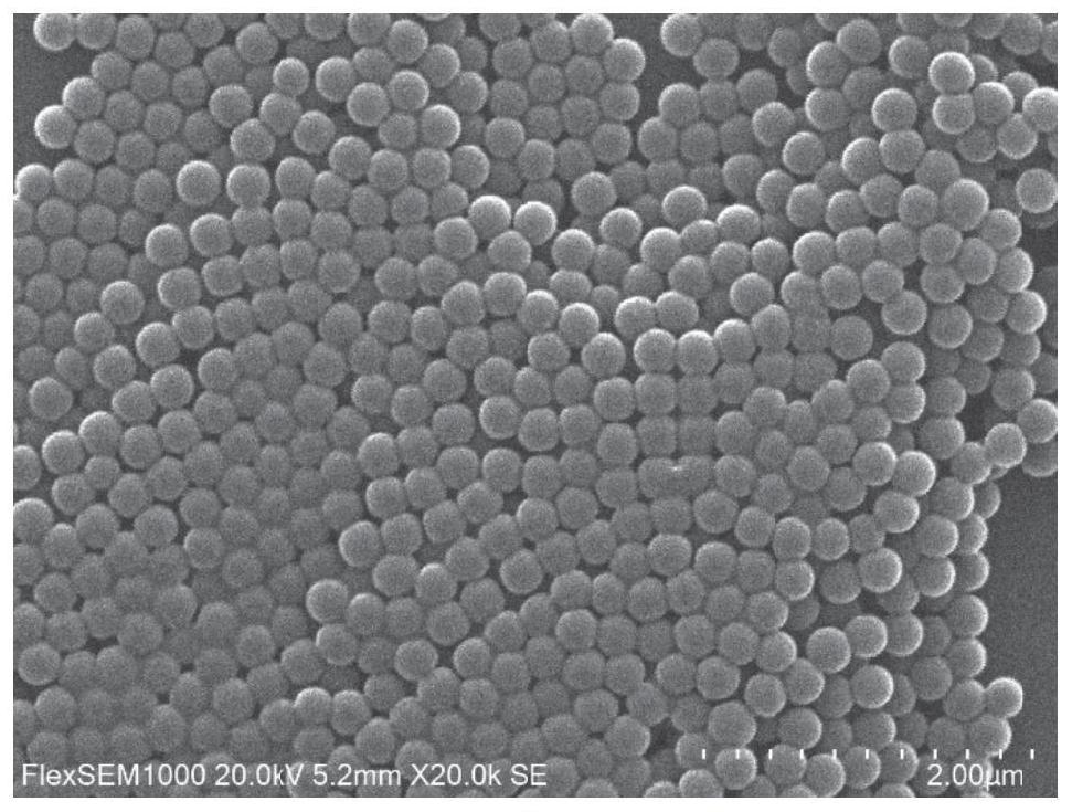 Aggregation-induced emission microsphere based on N-hydroxyethyl-1, 8-naphthalimide tetraphenyl ethylene derivative and application of aggregation-induced emission microsphere