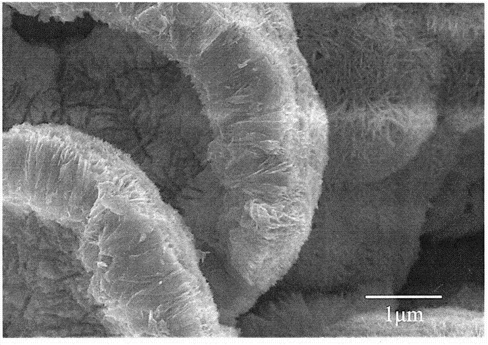 Preparation method of molybdenum disulfide/copper sulfide/cuprous oxide nano-composite material