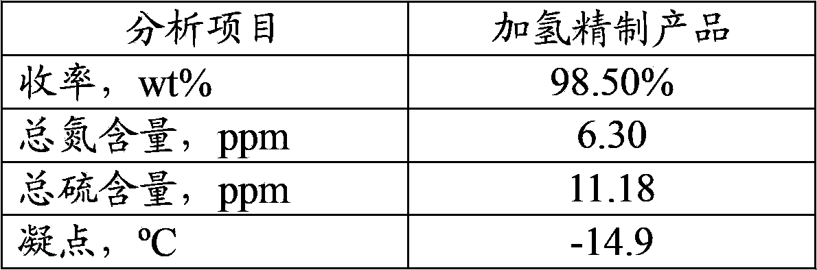 Rare earth-containing diesel fuel distillate oil hydrogenation catalyst, preparation and application thereof