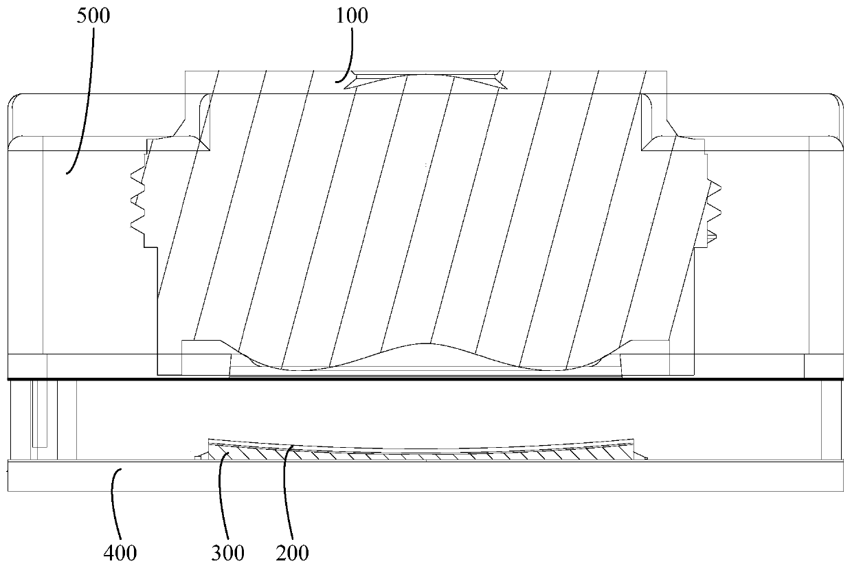 Camera module, electronic equipment, shooting control method and shooting control device