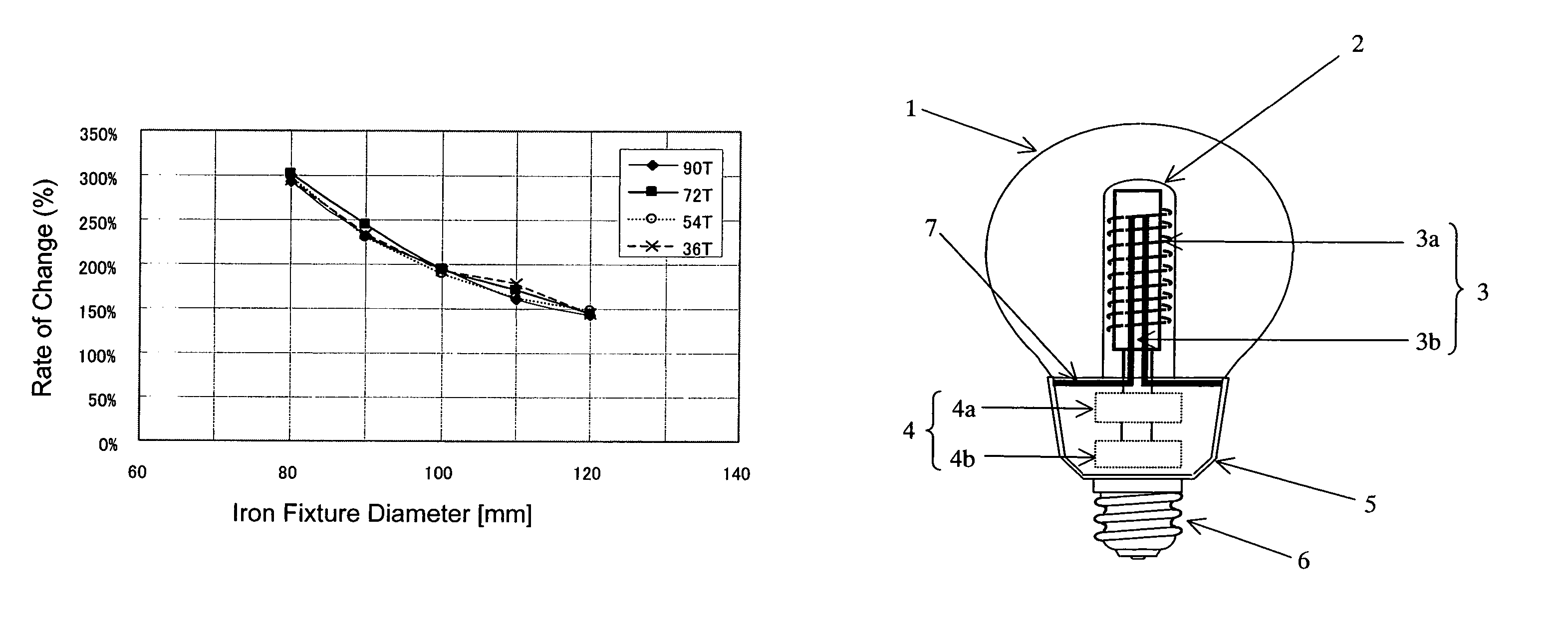 Electrodeless discharge lamp