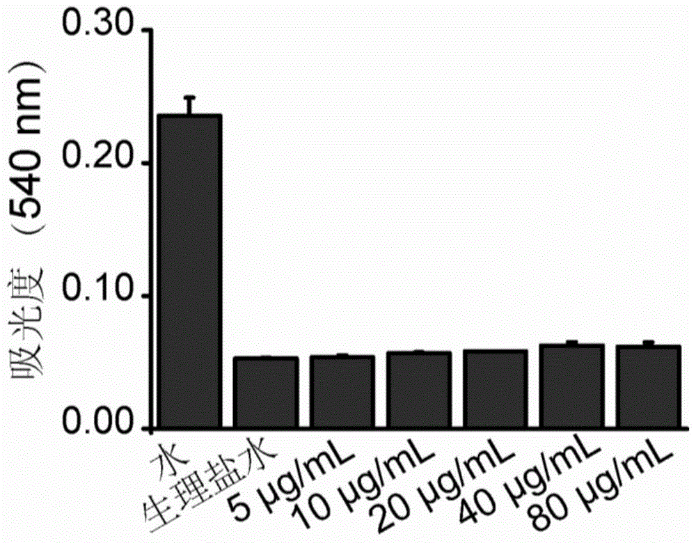 Application of a tetraphenylethylene derivative in the preparation of antibacterial drugs