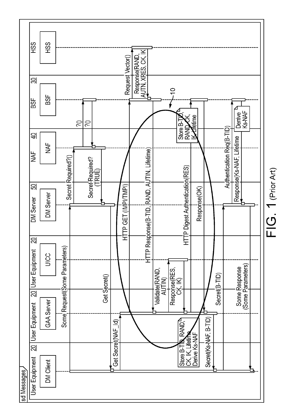 Generic bootstrapping architecture protocol