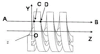 Helically grooved folded waveguide