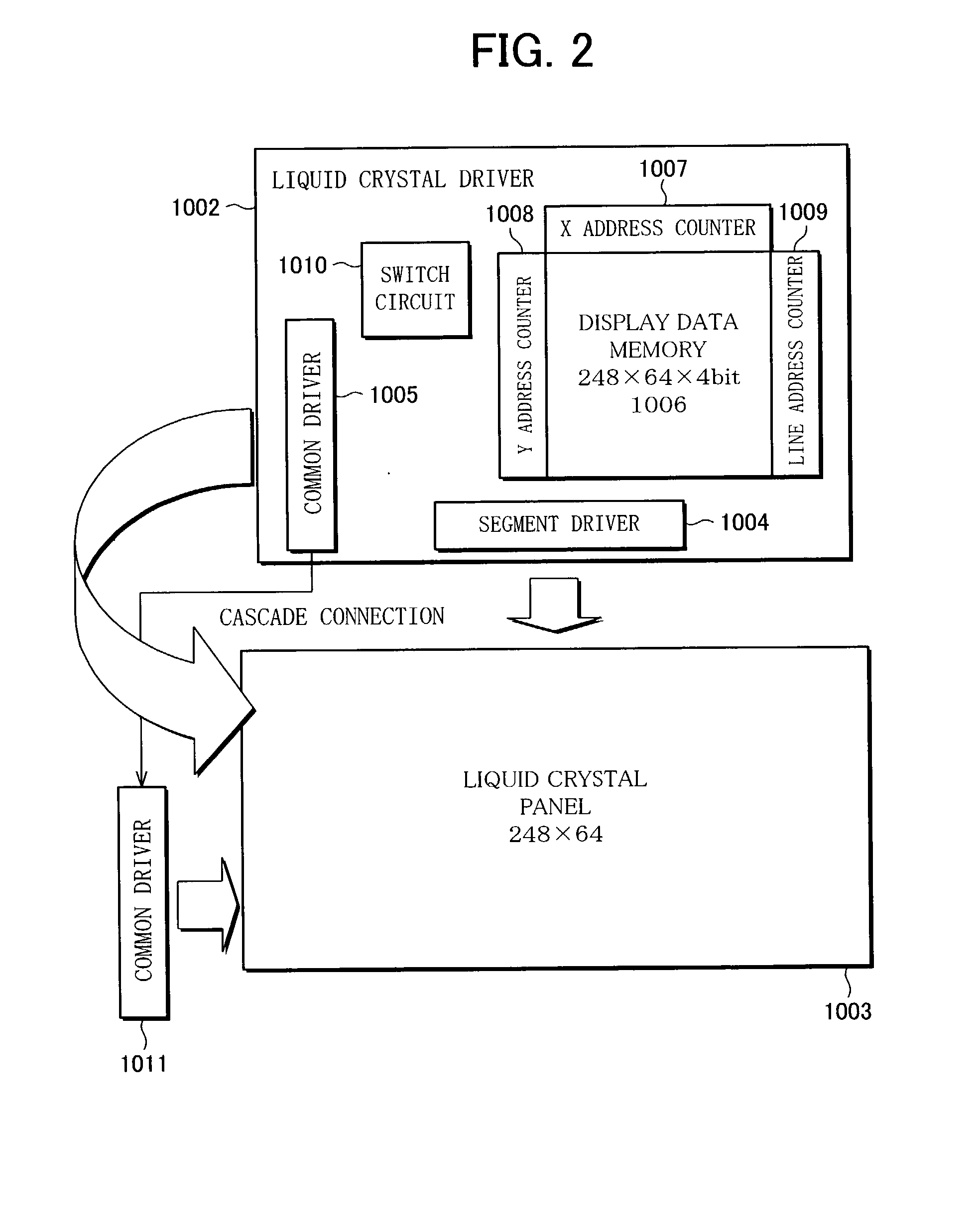 Liquid crystal driving devices