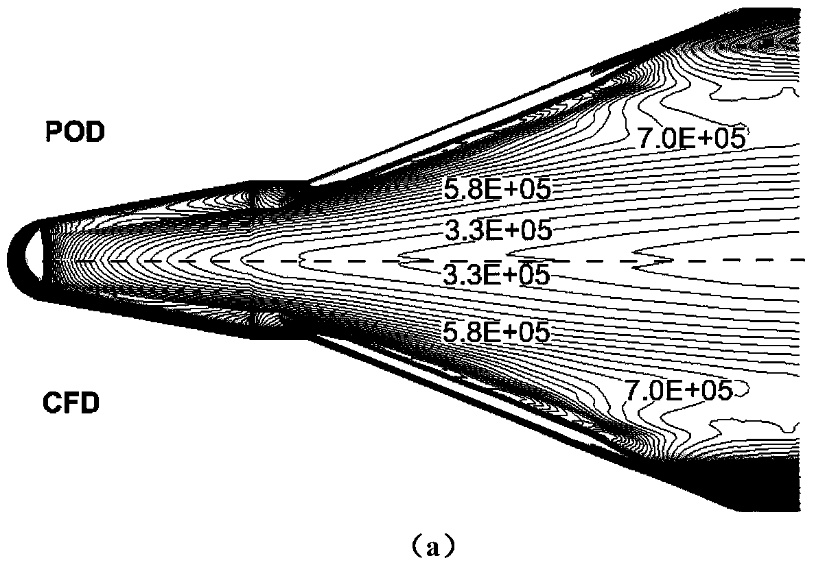 Prediction method of distributed thermal environment parameters for aircraft with complex shape based on database