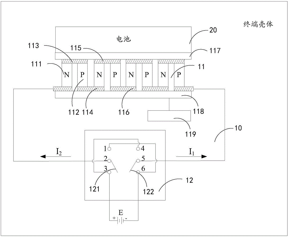 Charging temperature adjusting device and mobile terminal