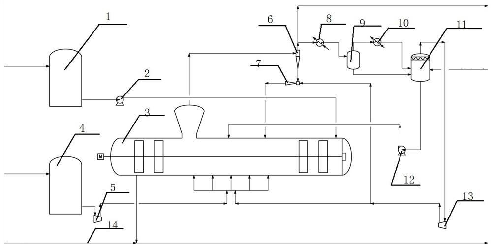 A heterogeneous continuous acid hydrolysis device and process for producing glyphosate by glycine method