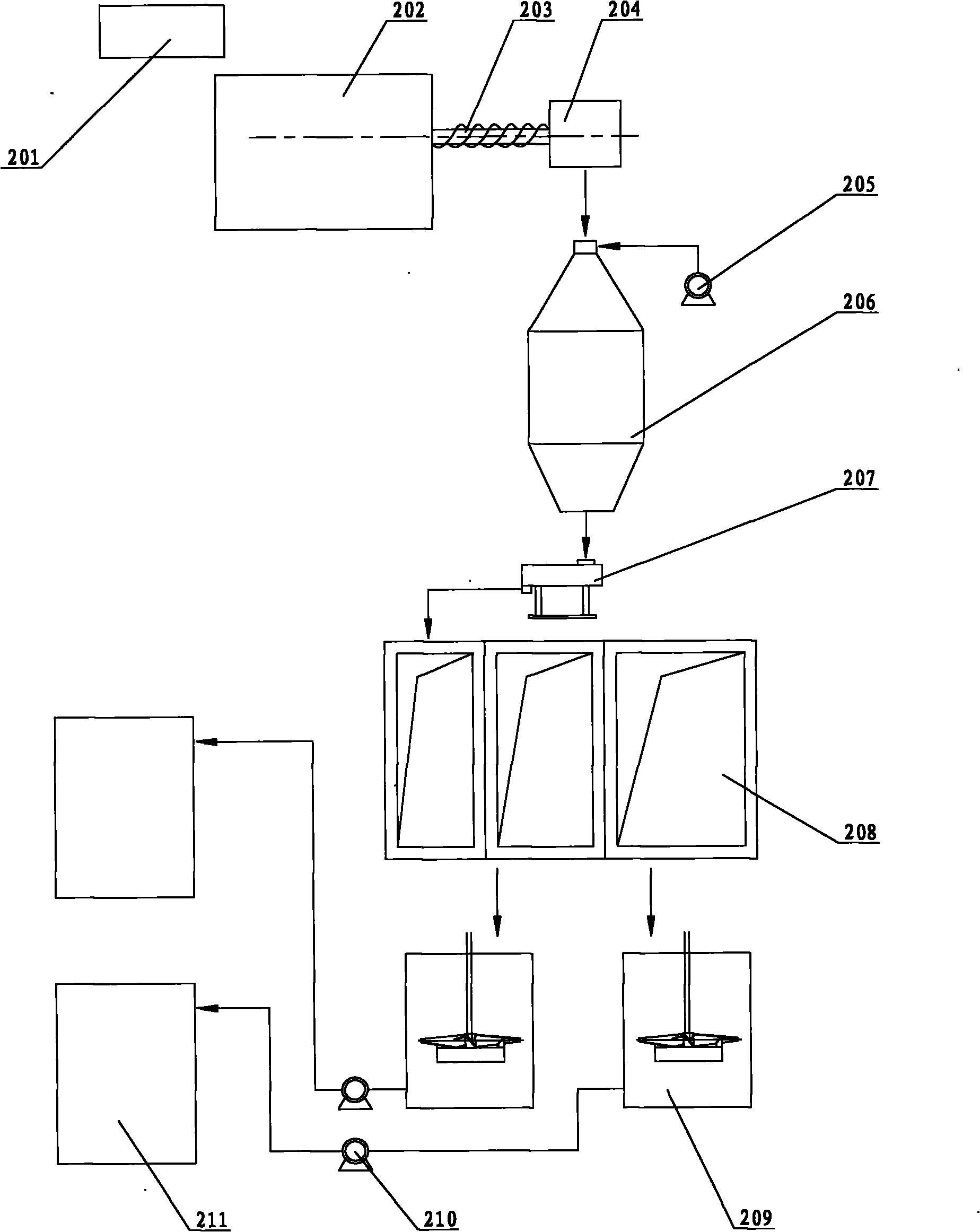 Device and method for preparing zinc powder and pulp