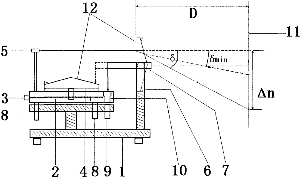 Method and device for measuring refractive index of double prism based on optical lever