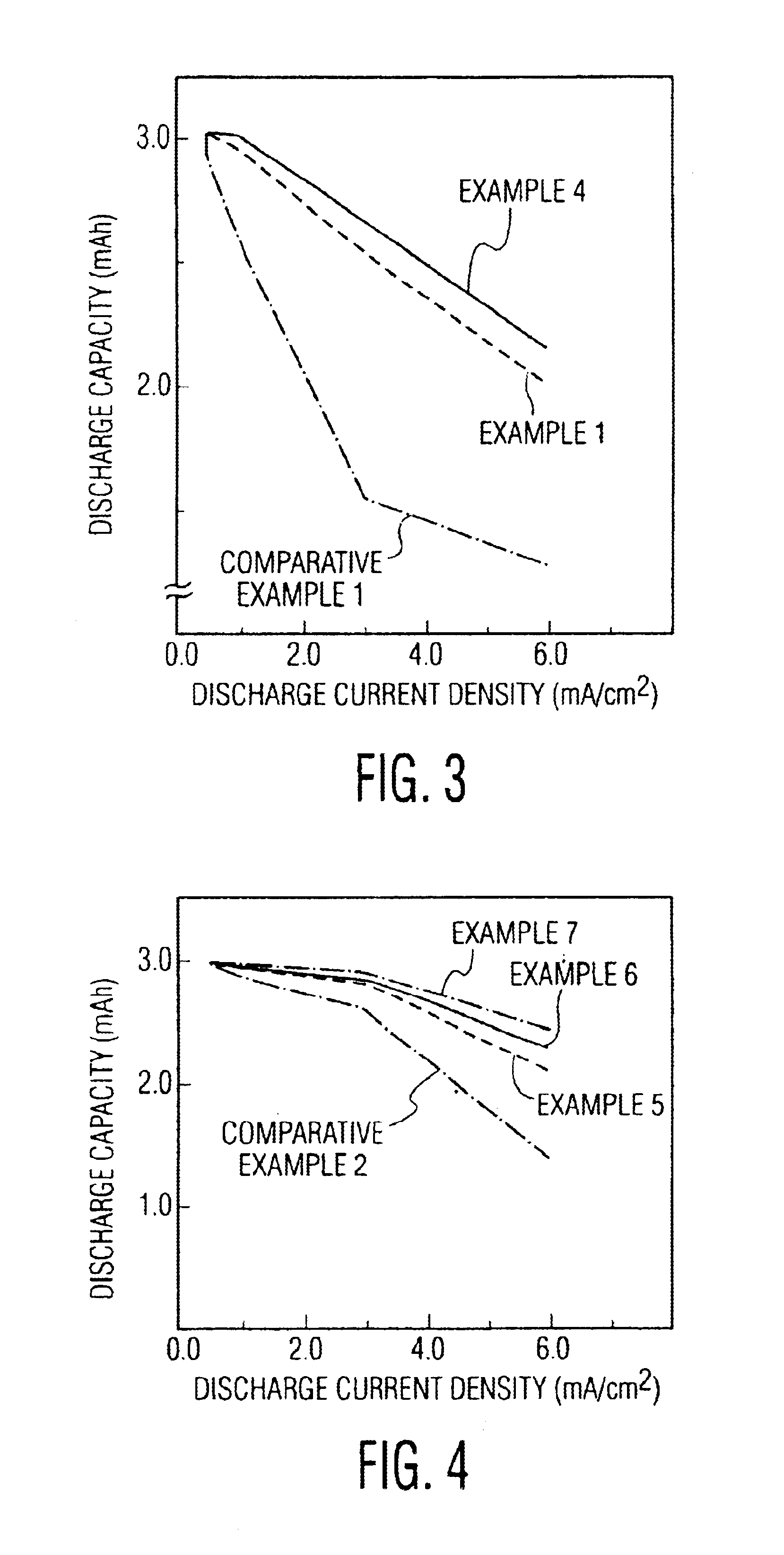 Lithium secondary battery