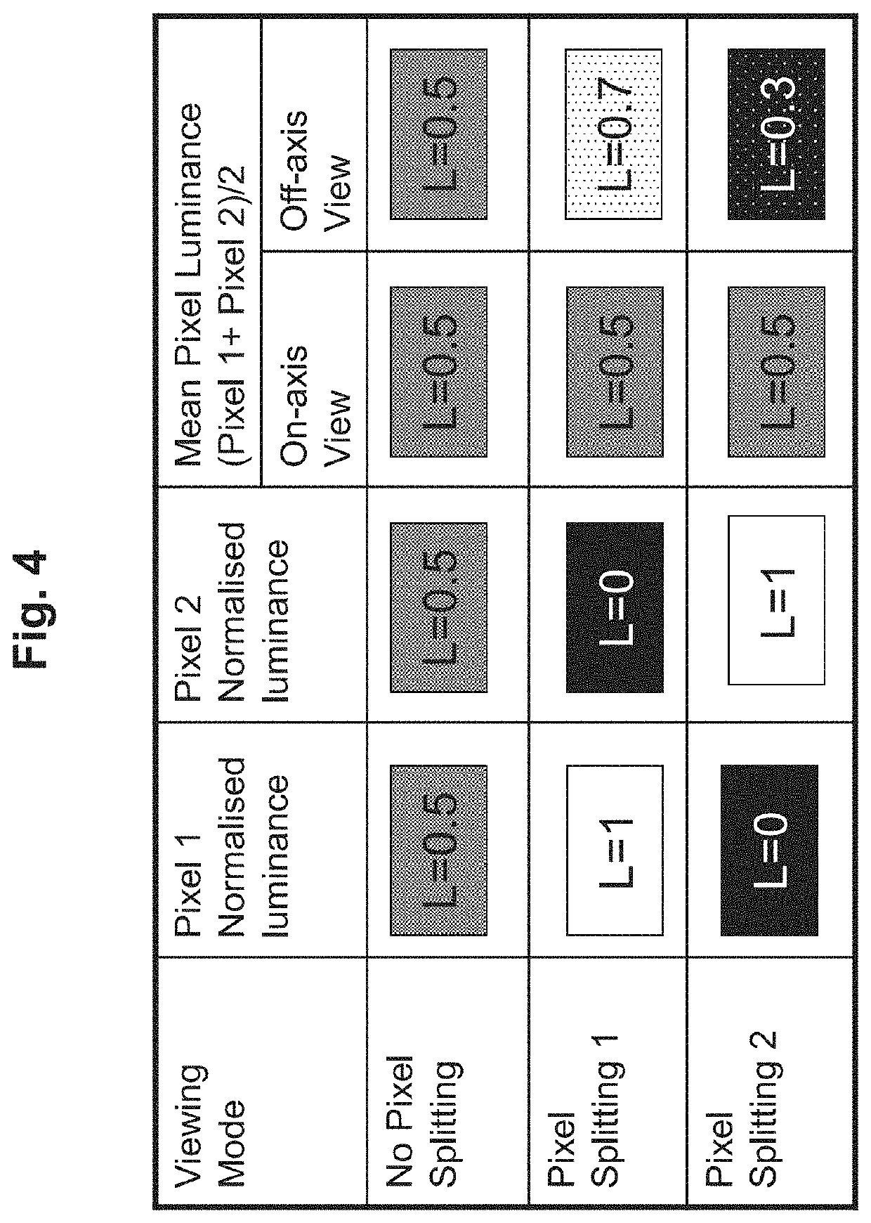 Software Privacy For QLED Display