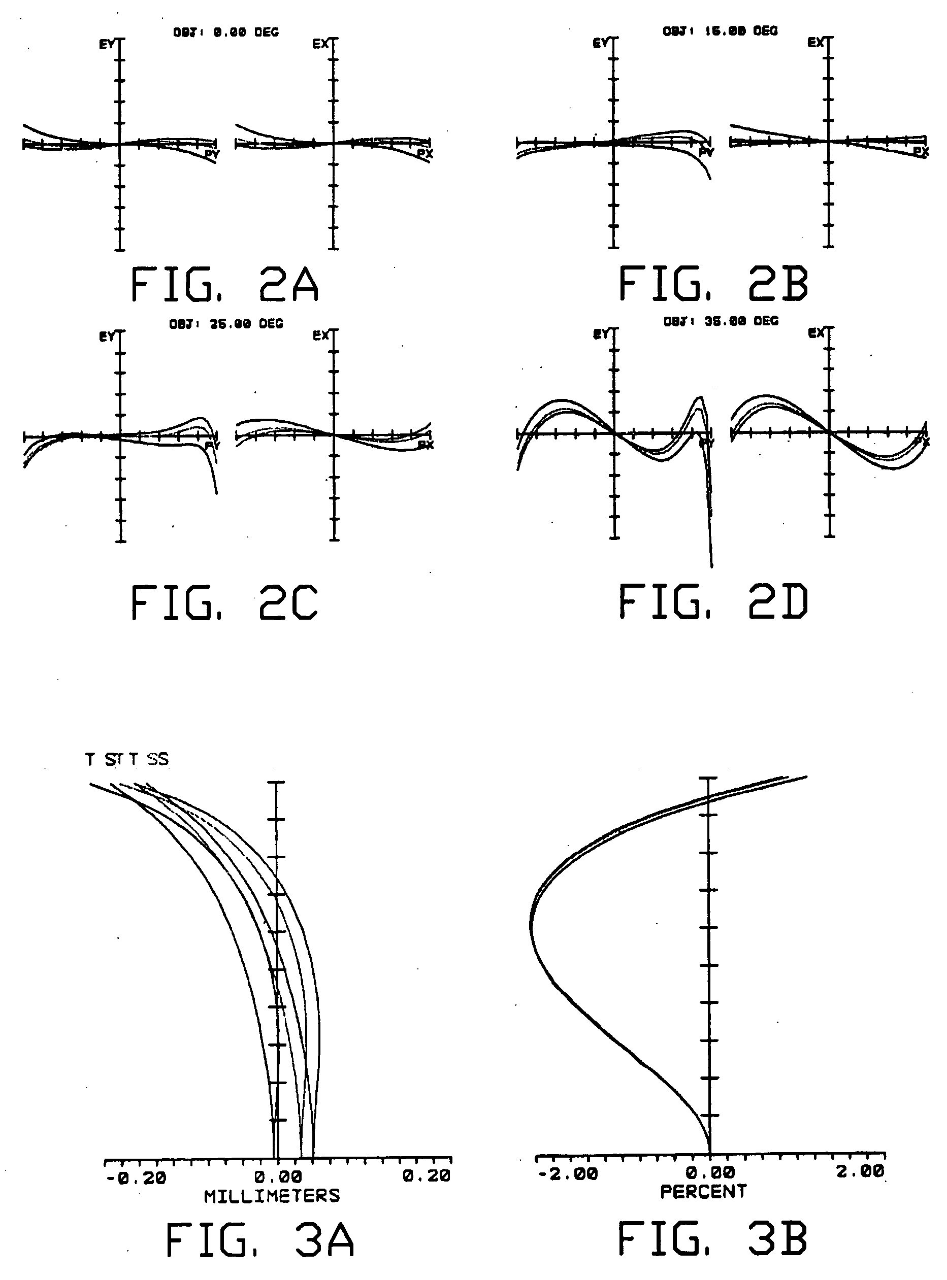 Image pick-up lens system