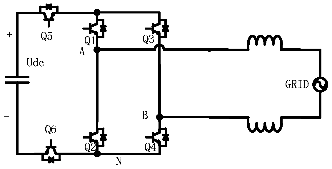 Photovoltaic grid-connected inverter and modulation method thereof