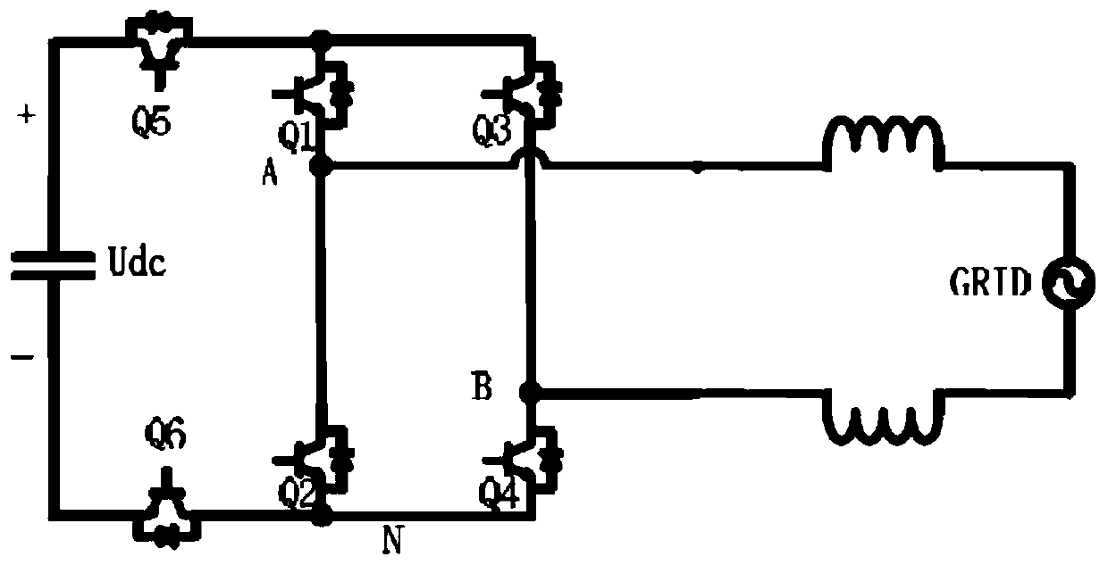 Photovoltaic grid-connected inverter and modulation method thereof