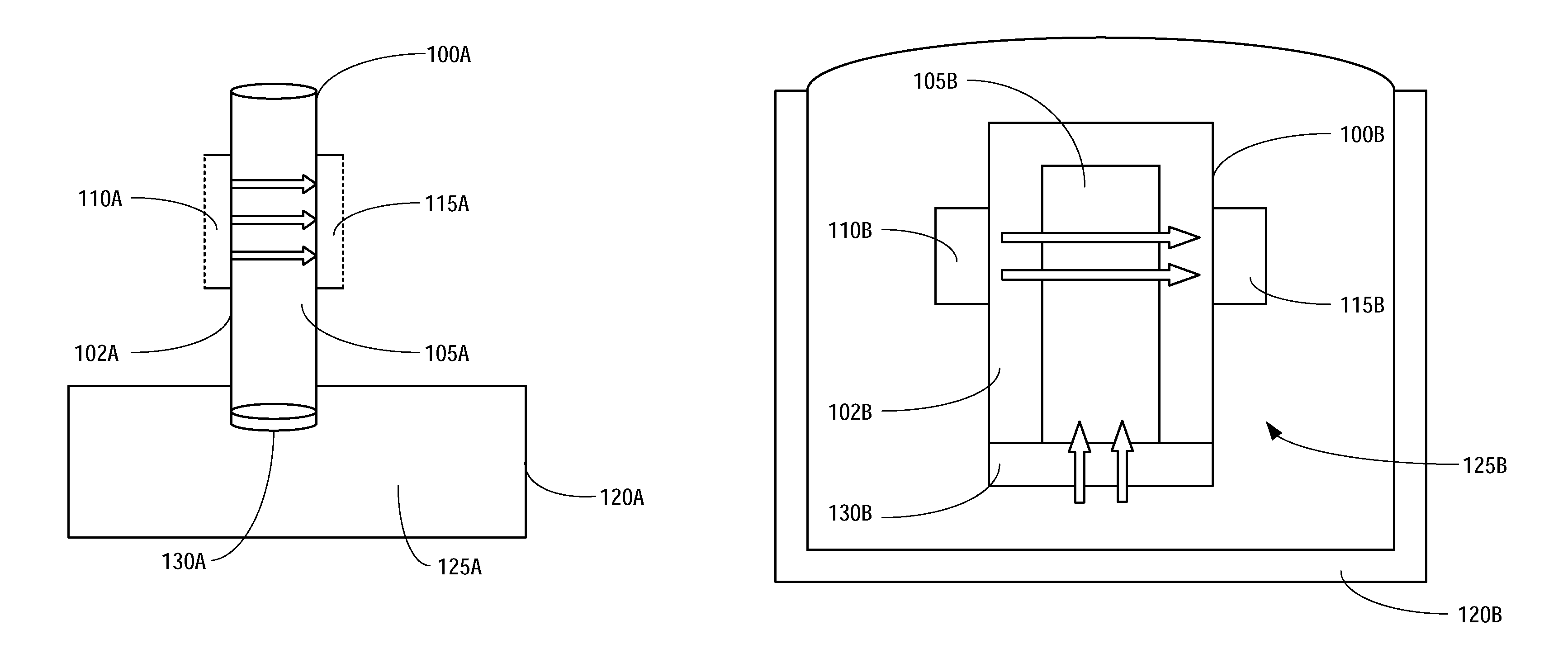 Optical blood gas sensor for real time measurement