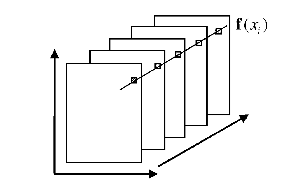 Method of monitoring appearance of surface of tyre