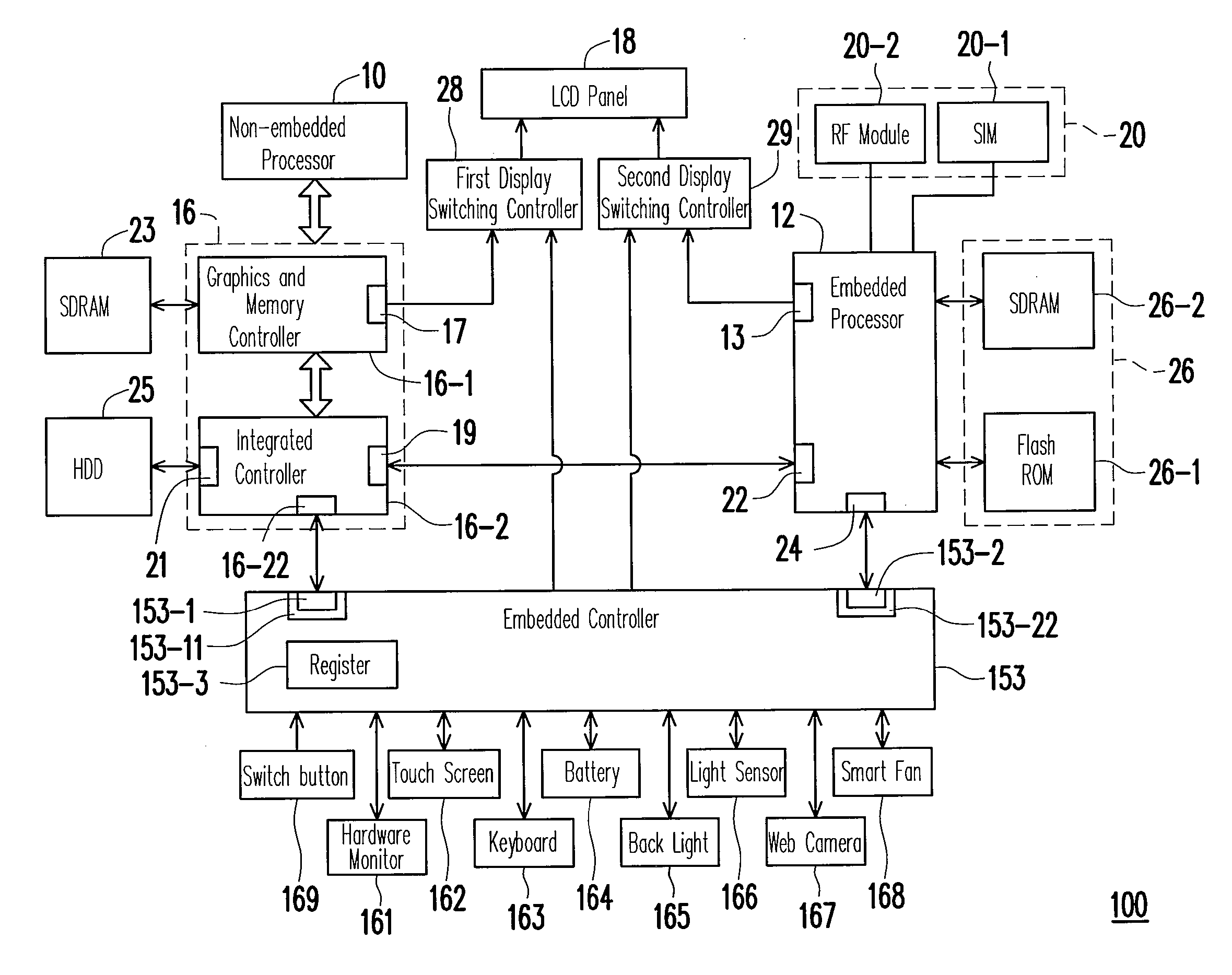 Mobile device with two operating systems and method for sharing hardware device between two operating systems thereof