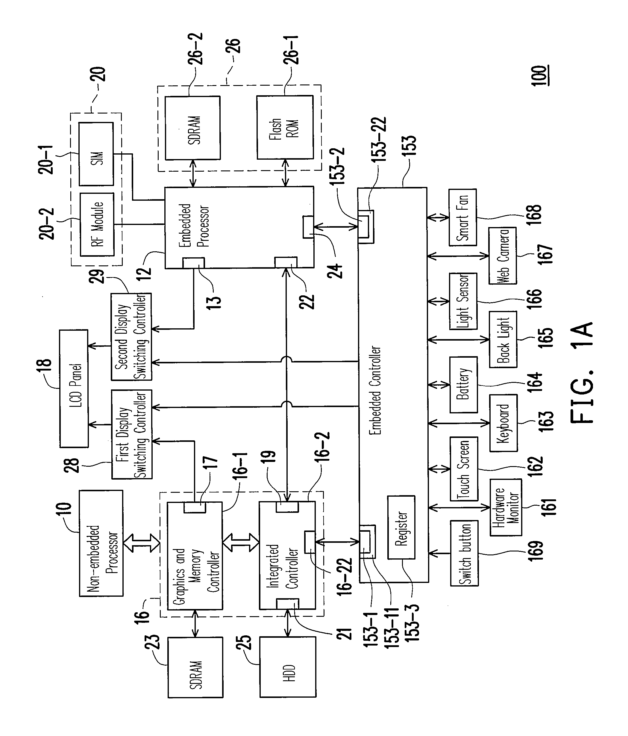 Mobile device with two operating systems and method for sharing hardware device between two operating systems thereof