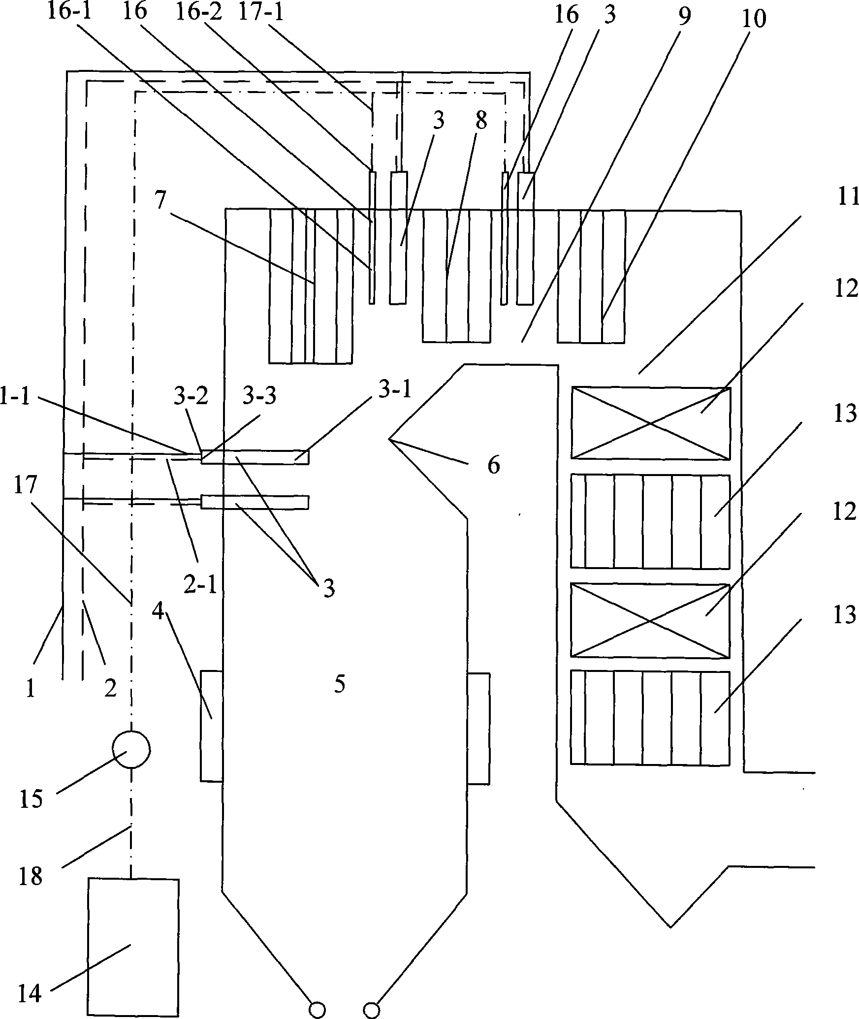 Selective non-catalytic reduction method with added gasified biomass gas and used boiler