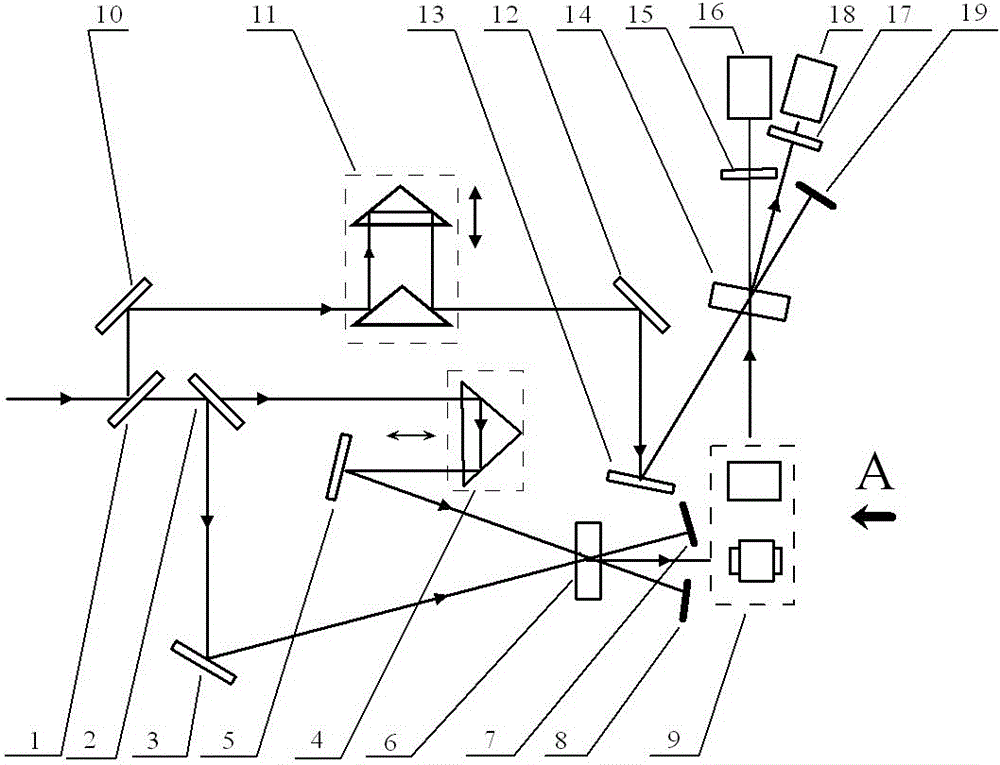 Laser pulse shape measurer based on third-order correlation method