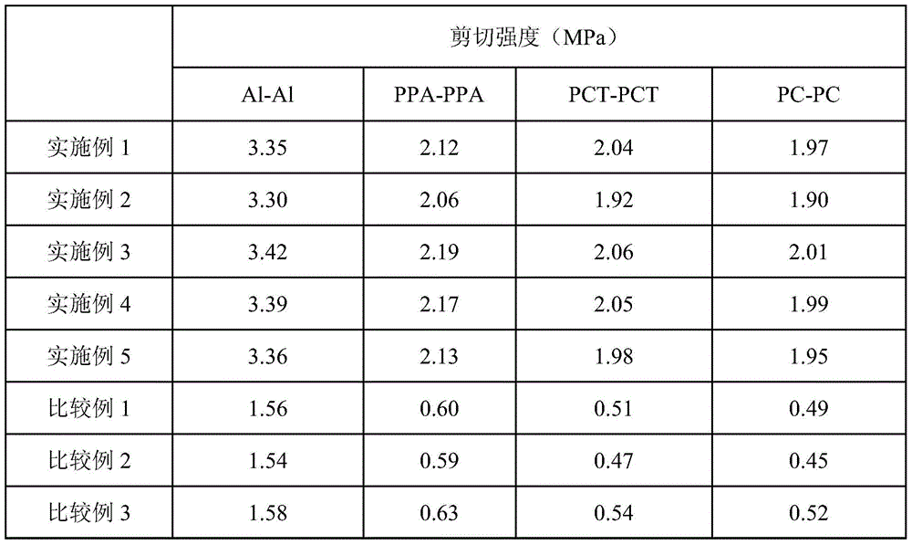 Organosilicon bonding promoter for LED packaging high-refractive-index addition-type silica gel and preparation method and application of organosilicon bonding promoter