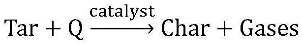 Technology for catalysis and quality improvement by using waste gasified gases