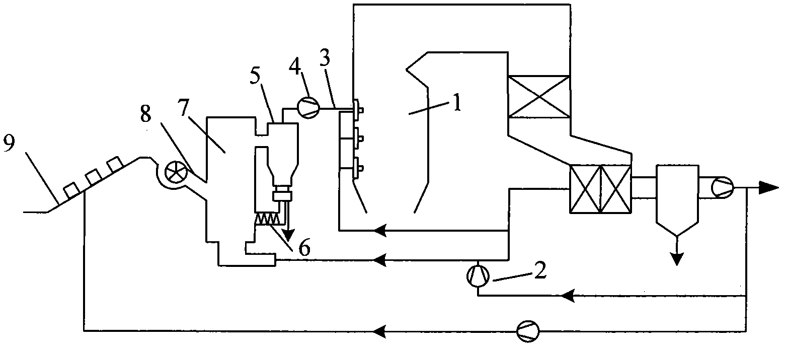 Method for generating power by gasifying integrated straws in supercritical coal-fired generator set