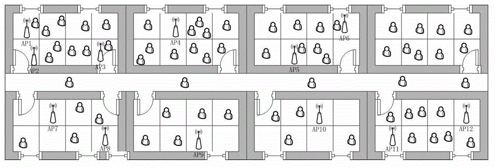 Multidimensional resource allocation method in dense WLAN (wireless local area network) based on tabu search