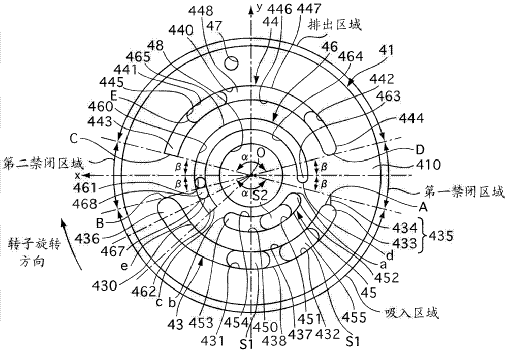 Variable Capacity Vane Pump