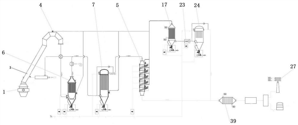 Converter pure dry dedusting system integrating high-temperature constant-temperature treatment, high-temperature purification and waste heat recovery