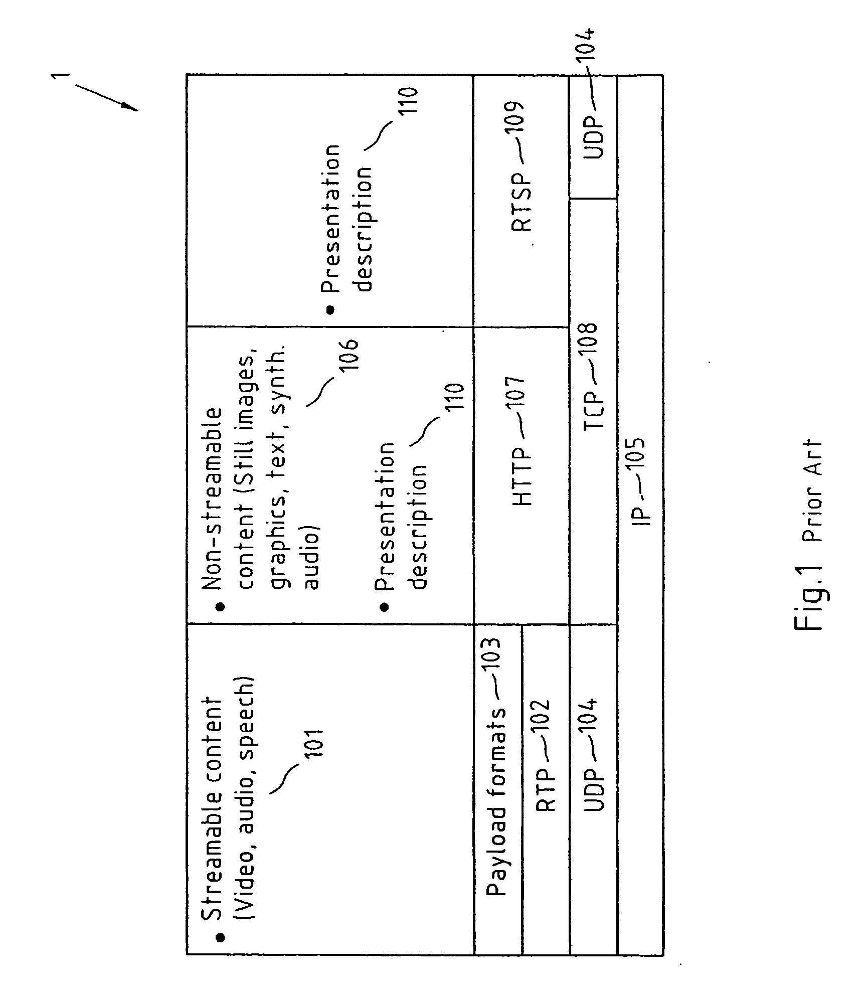 Timing of quality of experience metrics