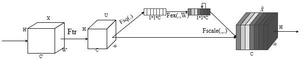 Sound event detection and positioning method based on deep learning