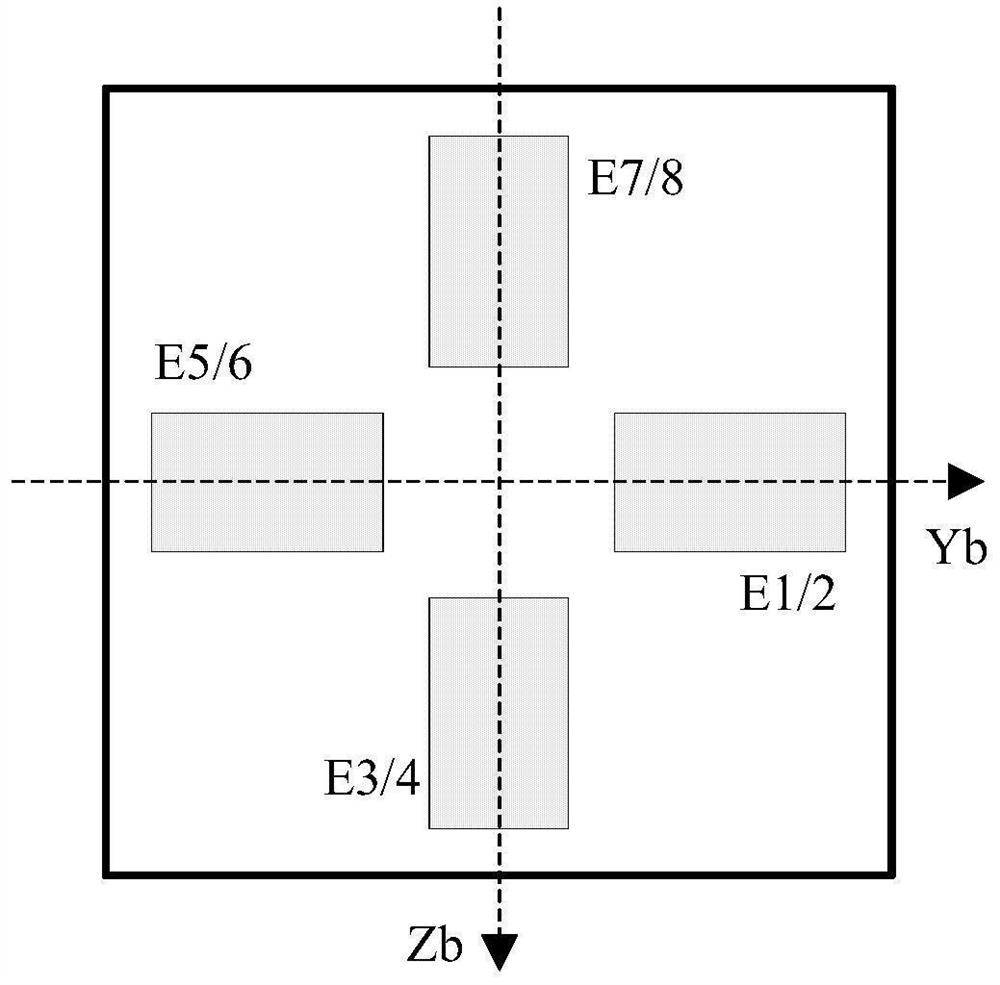 Spacecraft attitude control method under multi-constraint condition