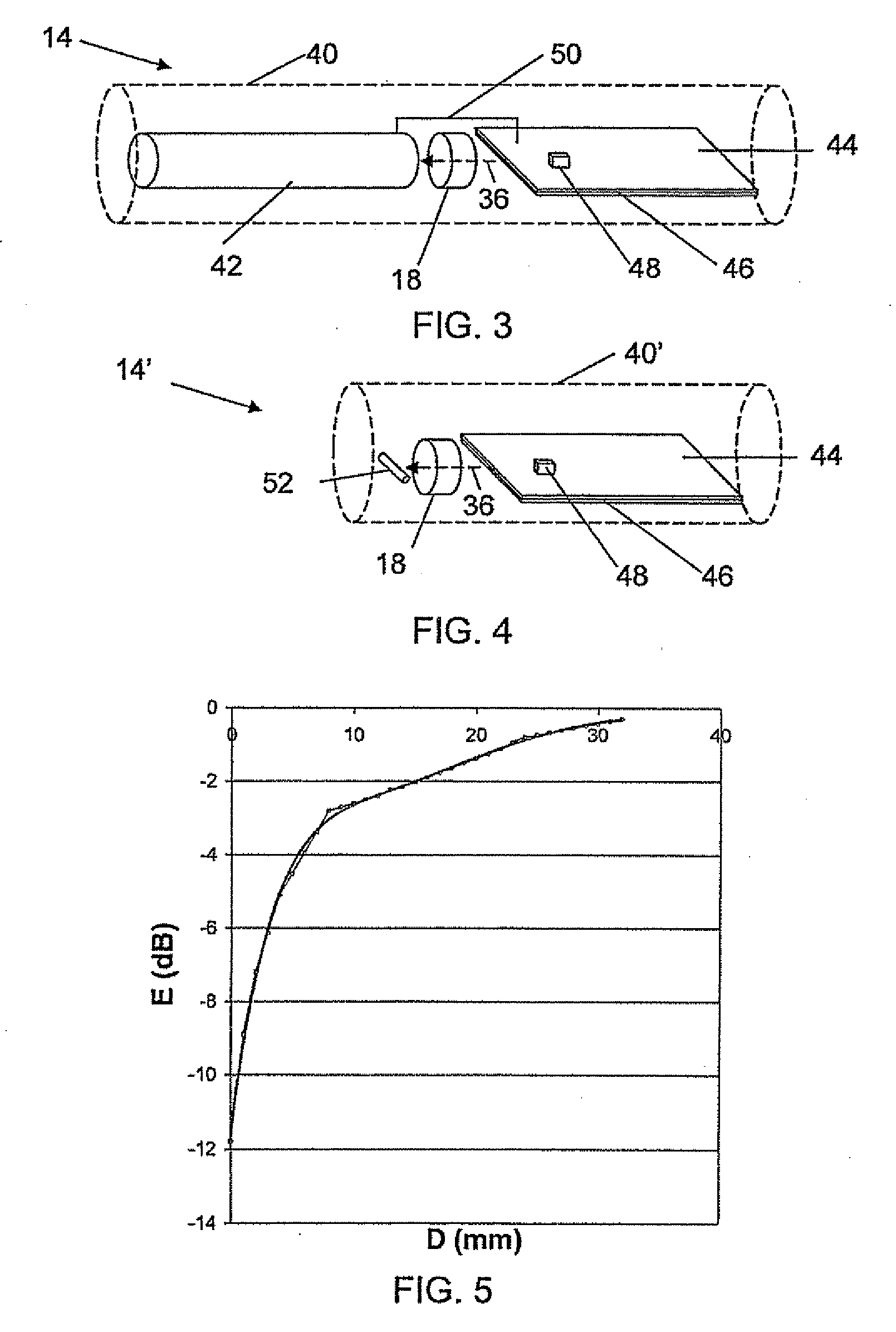 Portable Communication Device Antenna Arrangement