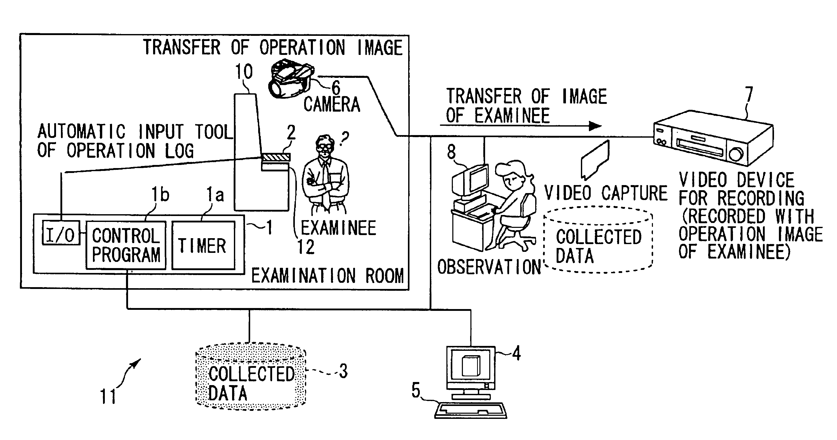 Evaluation device, evaluation method and program