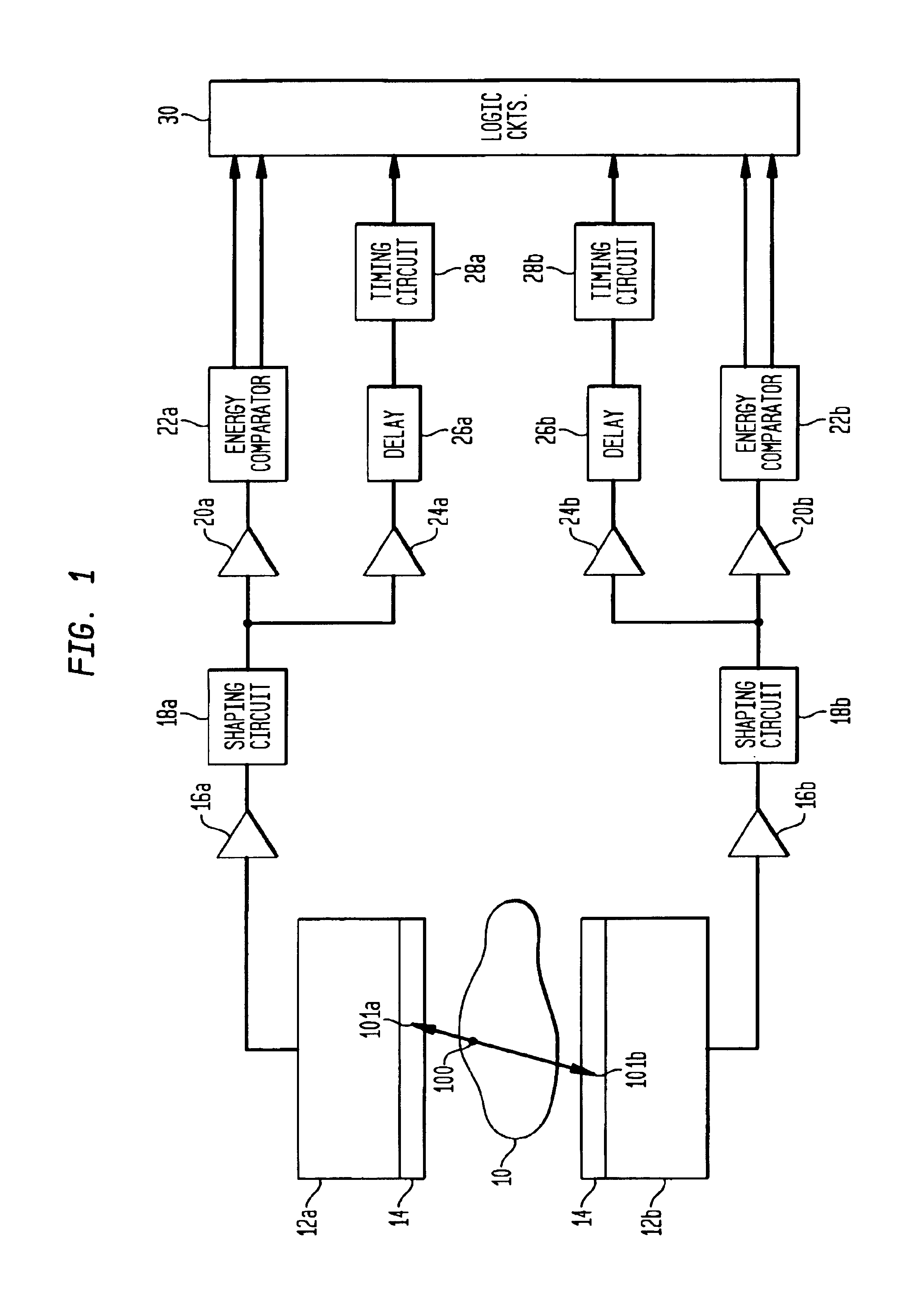 Circuit and method for energy discrimination of coincident events in coincidence detecting gamma camera system